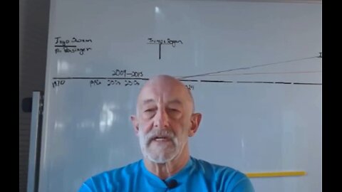 CLIF HIGH’S 2026 UPDATE WILL BLOW YOUR MIND!