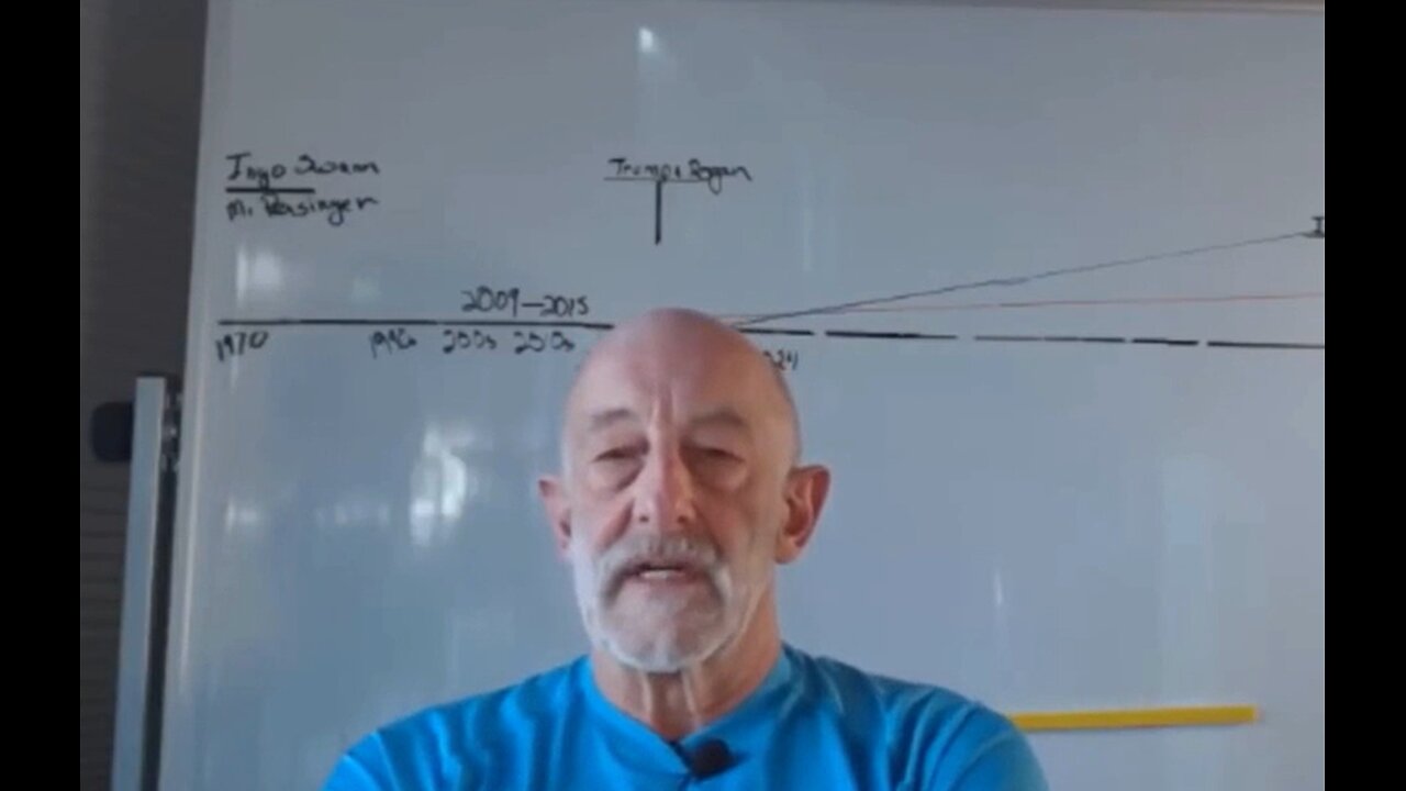 CLIF HIGH’S 2026 UPDATE WILL BLOW YOUR MIND!