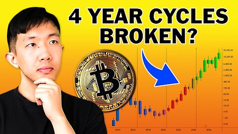 Why Bitcoin's 4-Year Cycle No Longer Works
