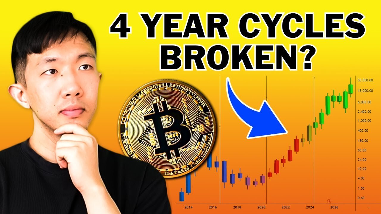 Why Bitcoin's 4-Year Cycle No Longer Works