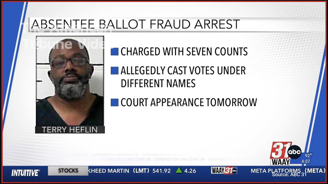 Democrat Candidate Caught, Charged With Felony Fraud