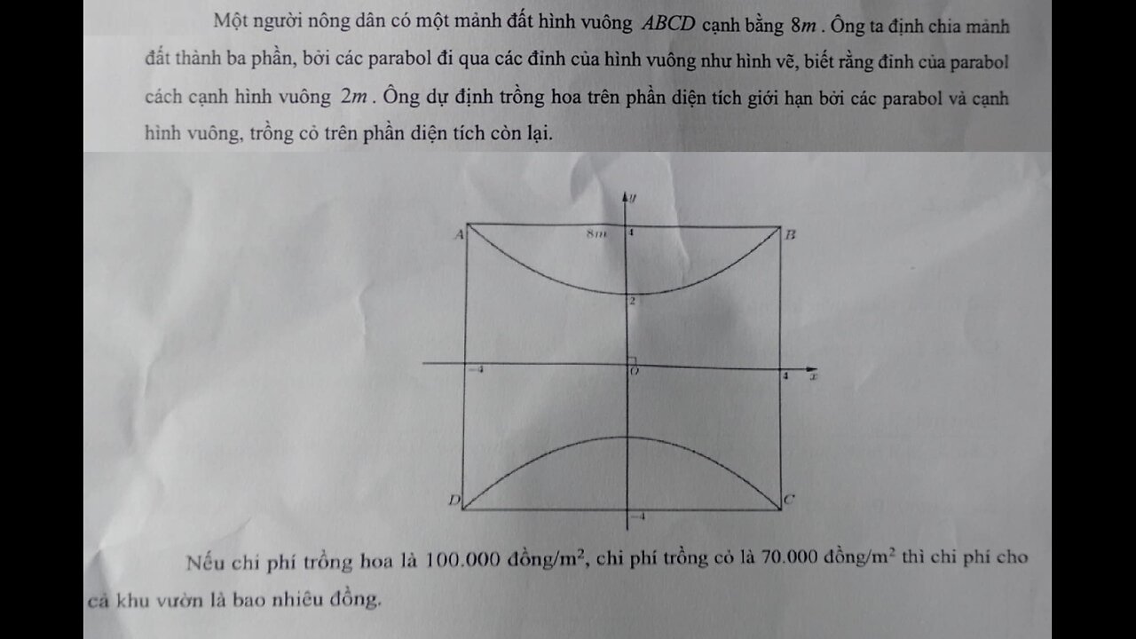 Toán 12: Một người nông dân có một mảnh đất hình vuông ABCD cạnh bằng 8m. Ông ta định chia mảnh đất
