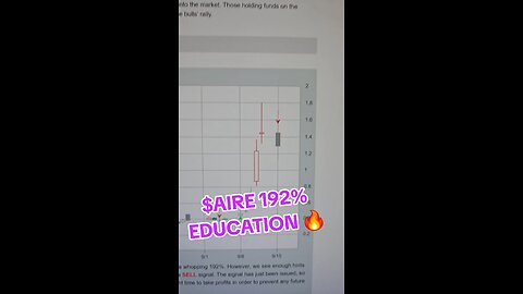 $AIRE 192%🔥