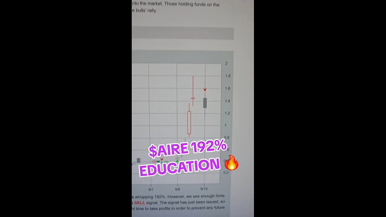 $AIRE 192%🔥