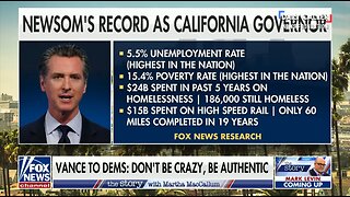 Gavin Newsom Faces Tough Record