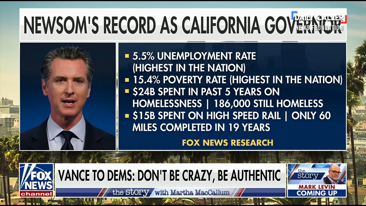 Gavin Newsom Faces Tough Record