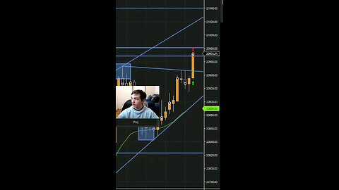 $449 IN 1 SECOND #trading #scalping #tradingtips #fy