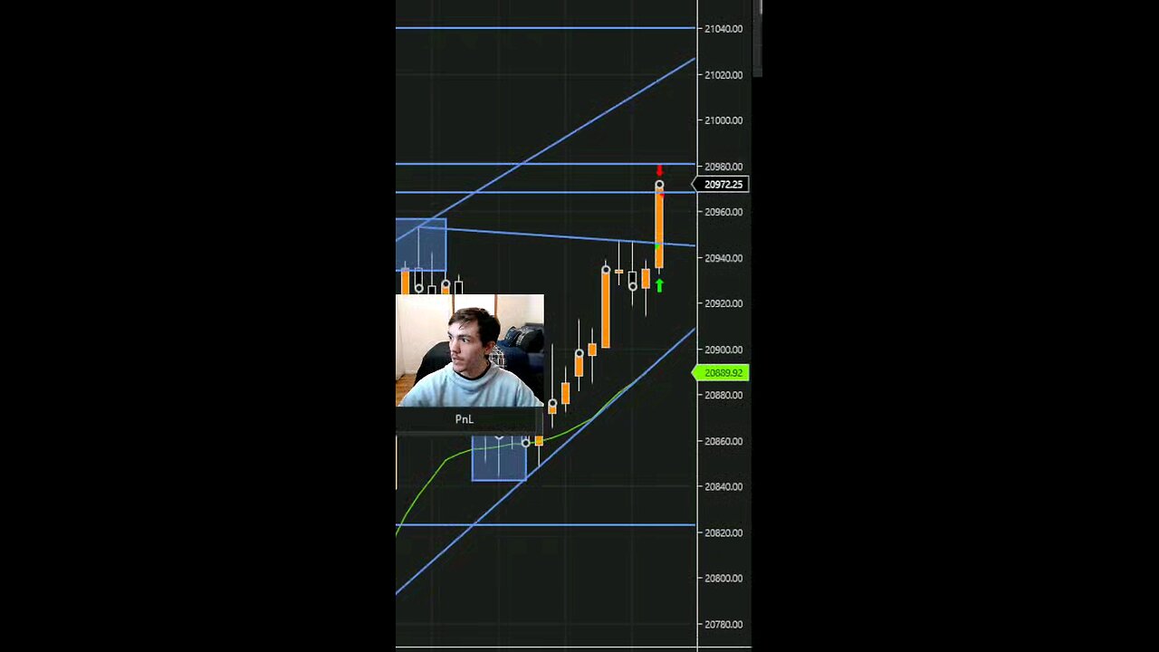$449 IN 1 SECOND #trading #scalping #tradingtips #fy
