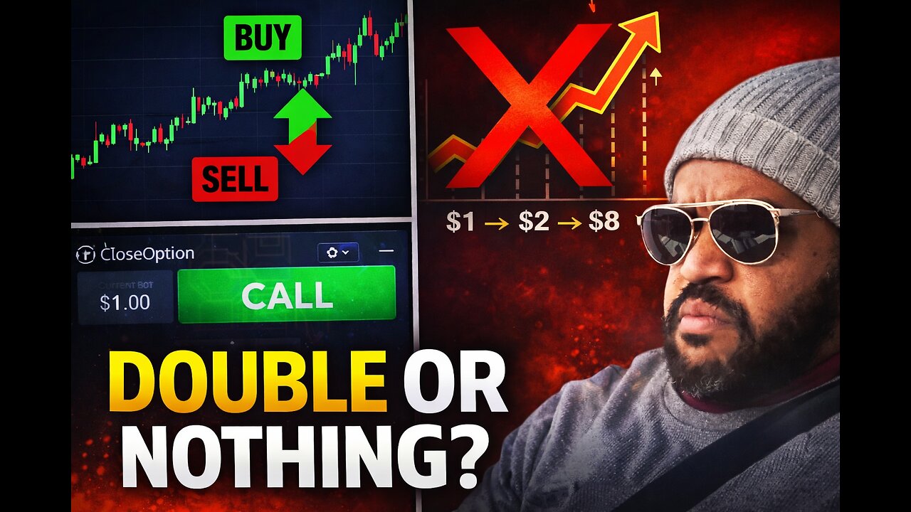 Trading Bitcoin On CloseOption With TradingView Indicators & Martingale–A Complete Risk Analysis