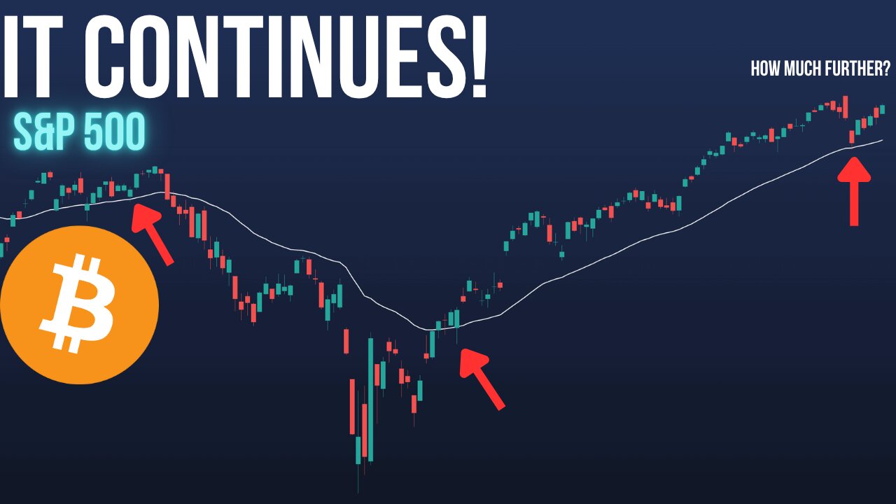 Why Markets Are Surging: BTC, SPY, DXY - Top Stocks to Watch!