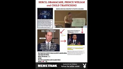 David L Straight; Obamacare Was Set Up For World Child Trafficking & Deeper Ties & Connections