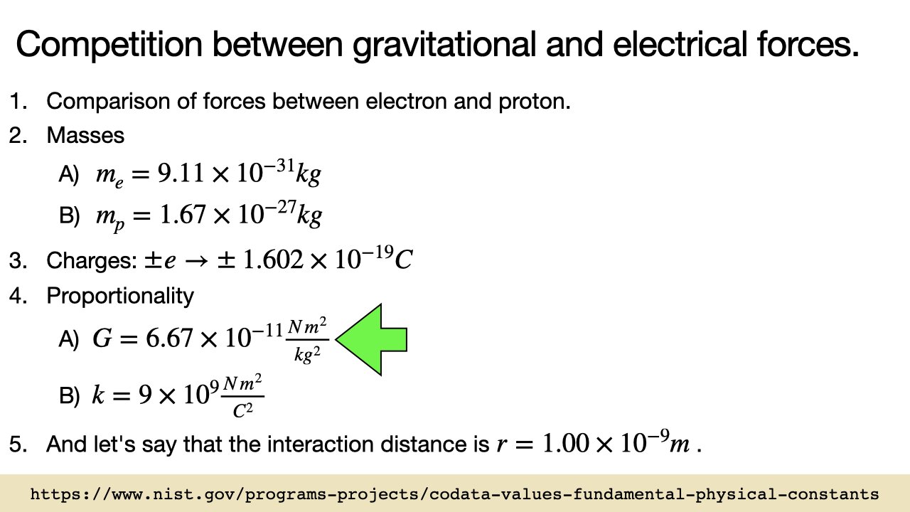 PHY2054 Lecture 3, Aug. 26 (Comparing gravitational and Coulomb interactions; dipole forces)