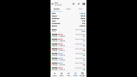 forex market