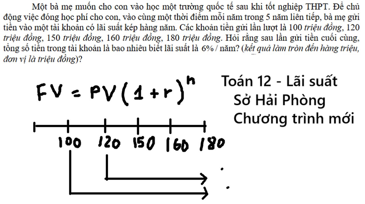 Sở Hải Phòng: Một bà mẹ muốn cho con vào học một trường quốc tế sau khi tốt nghiệp THPT