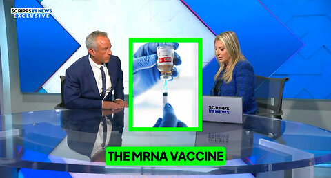 RFK Jr Informs News Host of mRNA Vaccine Risks and Explains Why They’re Dangerous