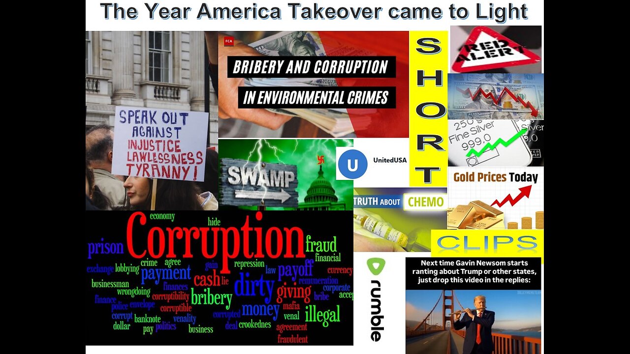 WW3 Update: Starting the Collapse, Takeover, Robbery... You Name it of America 1913 12m