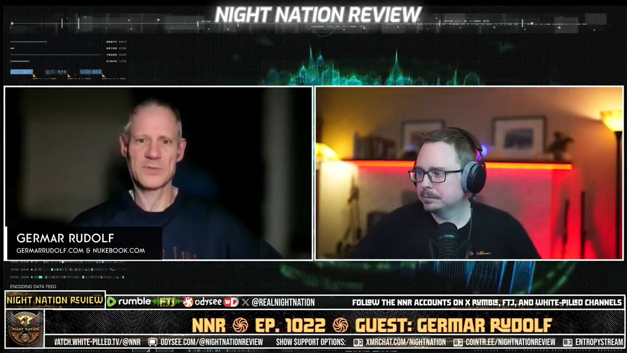 Nicholas Gregory from Night Nation Review Interviews Germar Rudolf (March 2025)