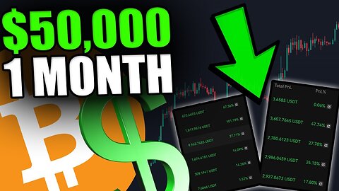 16 April 2023 - SECRET STRATEGY TO MAKE $50,000 BITCOIN IN ONE MONTH ...Starting my NEW strategy NOW...