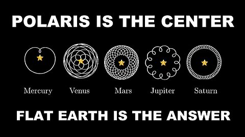 [May 10, 2024] Polaris is the center of EVERYTHING on Flat Earth - #FlatEarthFridays {clip} [X@LevelHeadz] [DITRH]