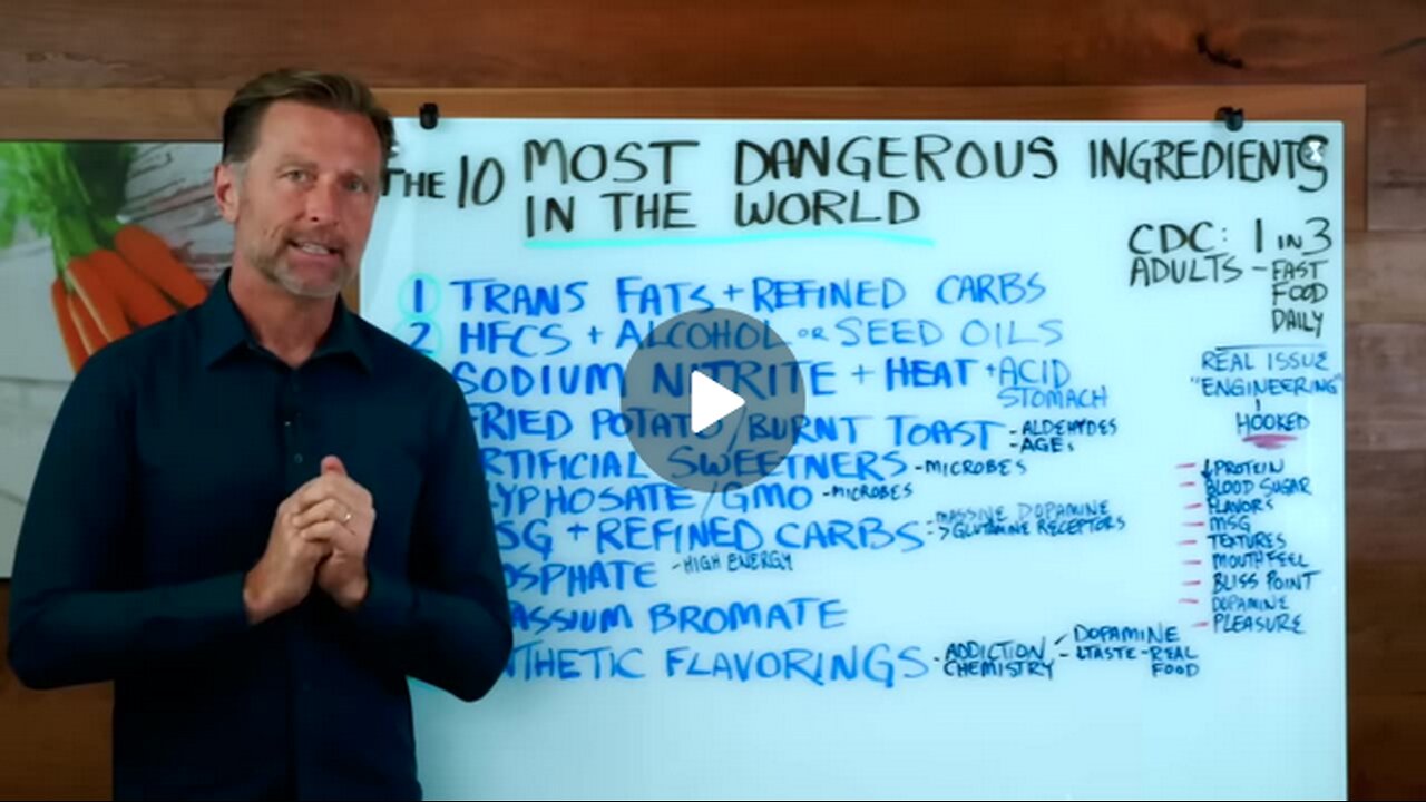 The Most Deadly Common Ingredients in the World