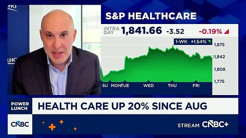 Heath care momentum not just driven by GLP-1s, says Mizuho's Holz