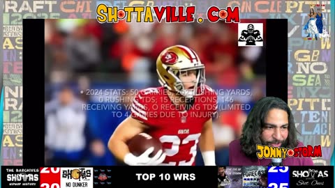 TOP 10 RB 2025 FANTAST FOOTBALL NFL DRAFT