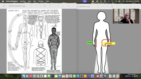 The power of the spirit is in our breath