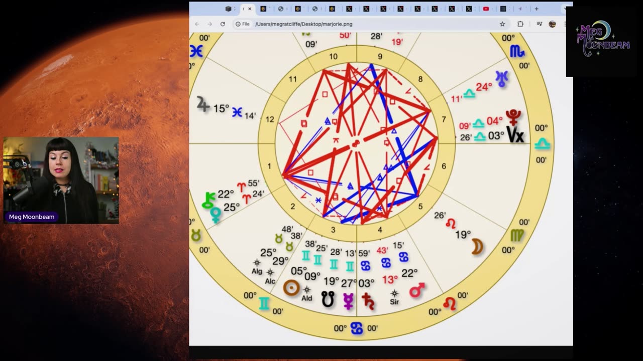 MARJORIE TAYLOR GREENE ASTROLOGY!