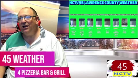 NCTV45 LAWRENCE COUNTY 45 WEATHER FRI JUNE 6 2025