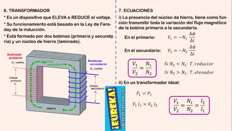 EUREKA CICLO PARALELO | Semana 16 | Física S1