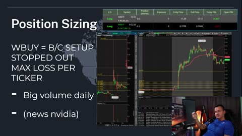 Day Trading Sizing