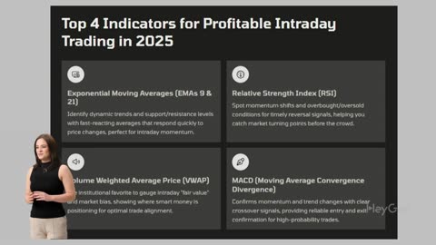 How to Build a Profitable Intraday Trading Strategy with These Indicators in 2025