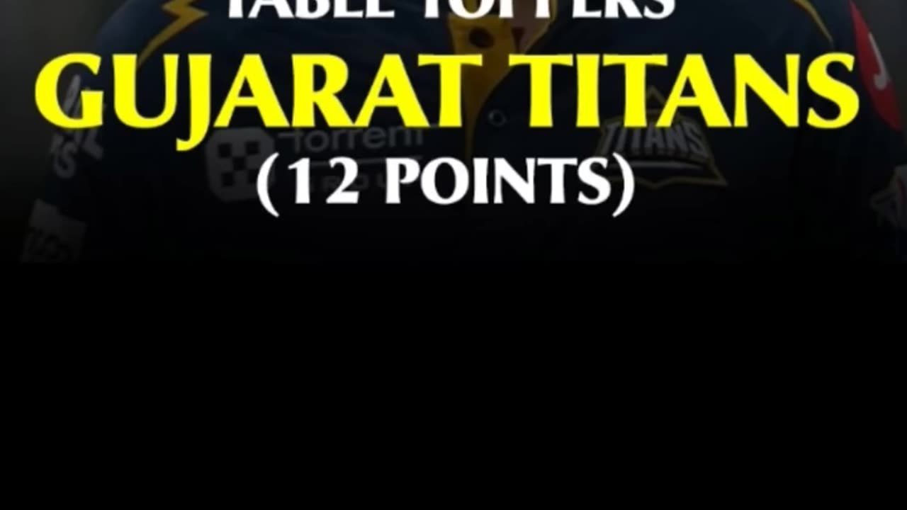 GT beat KKR by 39 runs in the 39th Match of IPL 25 in Kolkata. Shubman Gill POTM. #rainasports