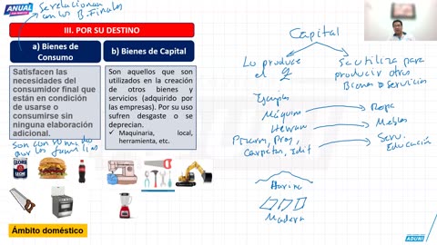 ANUAL ADUNI 2025 | Semana 04 | Psicología | Literatura | Economía | Aritmética