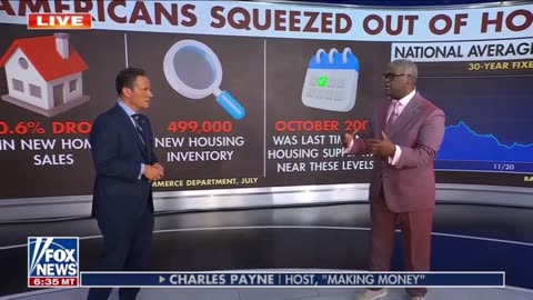 This Is The Most Unaffordable Housing Market In US Hisitory