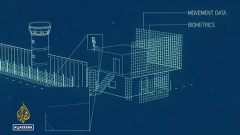 How Israel tests military tech on Palestinians | The Palestine Laboratory E1 | Featured Documentary