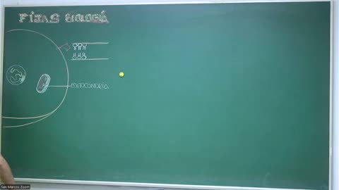 VONEX REPASO 2025 - 1 | Semana 09 | Biología S1