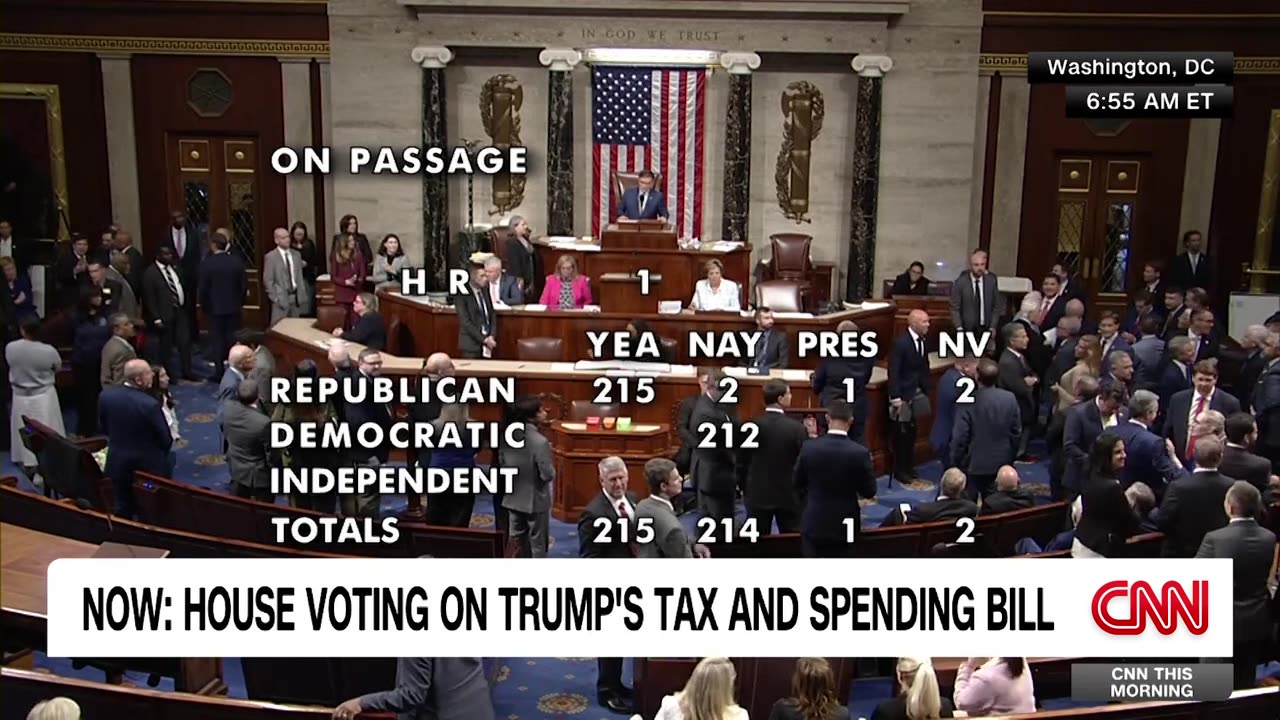 House narrowly passes Trump’s sweeping domestic policy bill