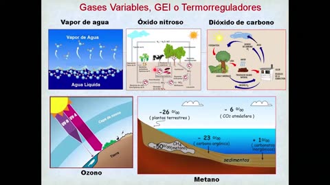 SAVIA REGULAR 2025 | Semana 07 | Geografía