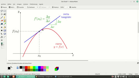 averiguar la gráfica cuya derivada en x=1 es negativa (English)