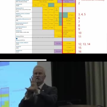 ⚖️ The Vaccine Trade-Off Myth: Lives Saved or Lives Lost?
