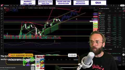 🔥LETS $CRO MASSIVE 6.4 BILLION TRUMP INVESTMENT. LIVE MARKET BREAKDOWN🔥