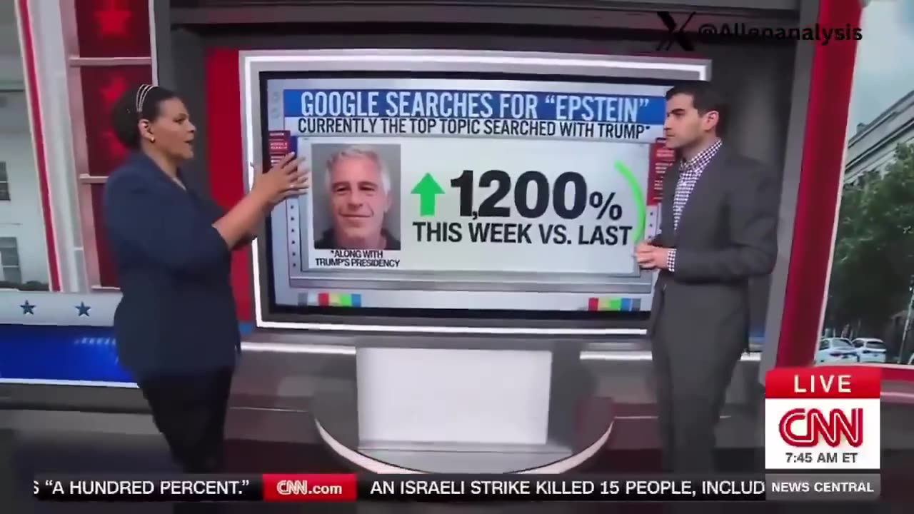 The Streisand Effect executed to perfection…. Google searches for “Epstein” are up 1,200 %