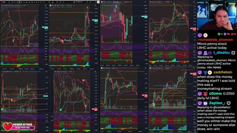 LIVE Day Trading the Stock Market