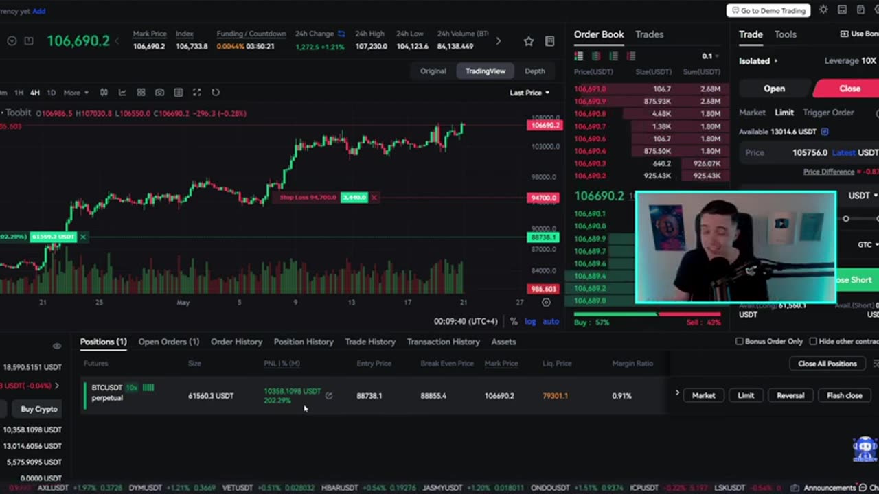 BITCOIN REPEATING HISTORY_ All Time High Next!! Bitcoin News Today, Part 7