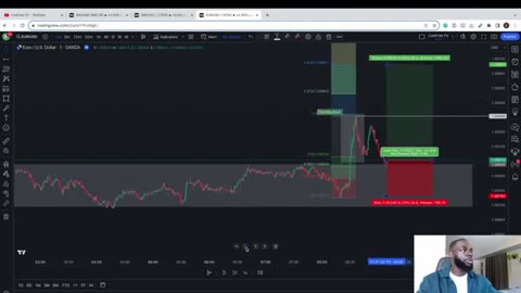 Stratégie de scalping d'accumulation et de distribution qui porte ses fruits