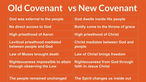 This New Christian Website Could Change Your Walk 5