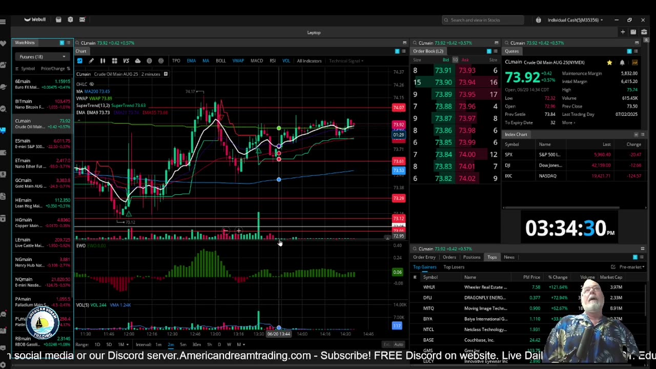 Futures Education & Training