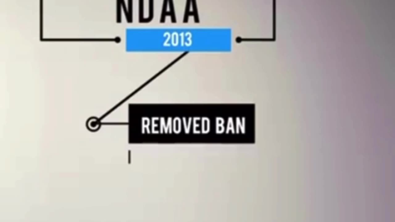 Barack Obama Legalized Government Propaganda on US Citizens with Smith-Mundt Modernization Act