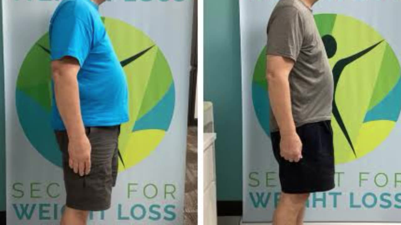 Wilmington Weight Loss